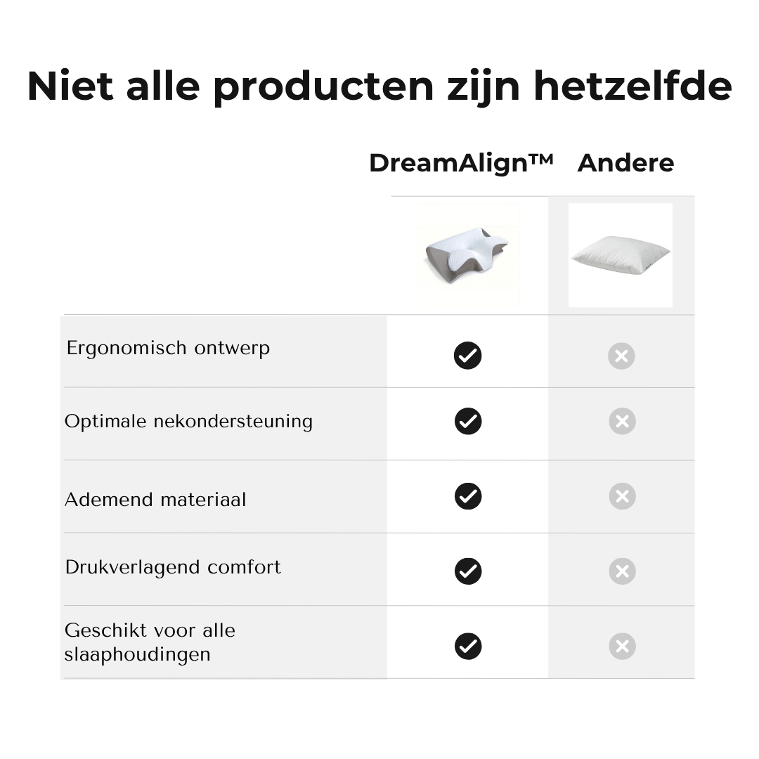 DreamAlign™ Ergonomisch Slaapkussen