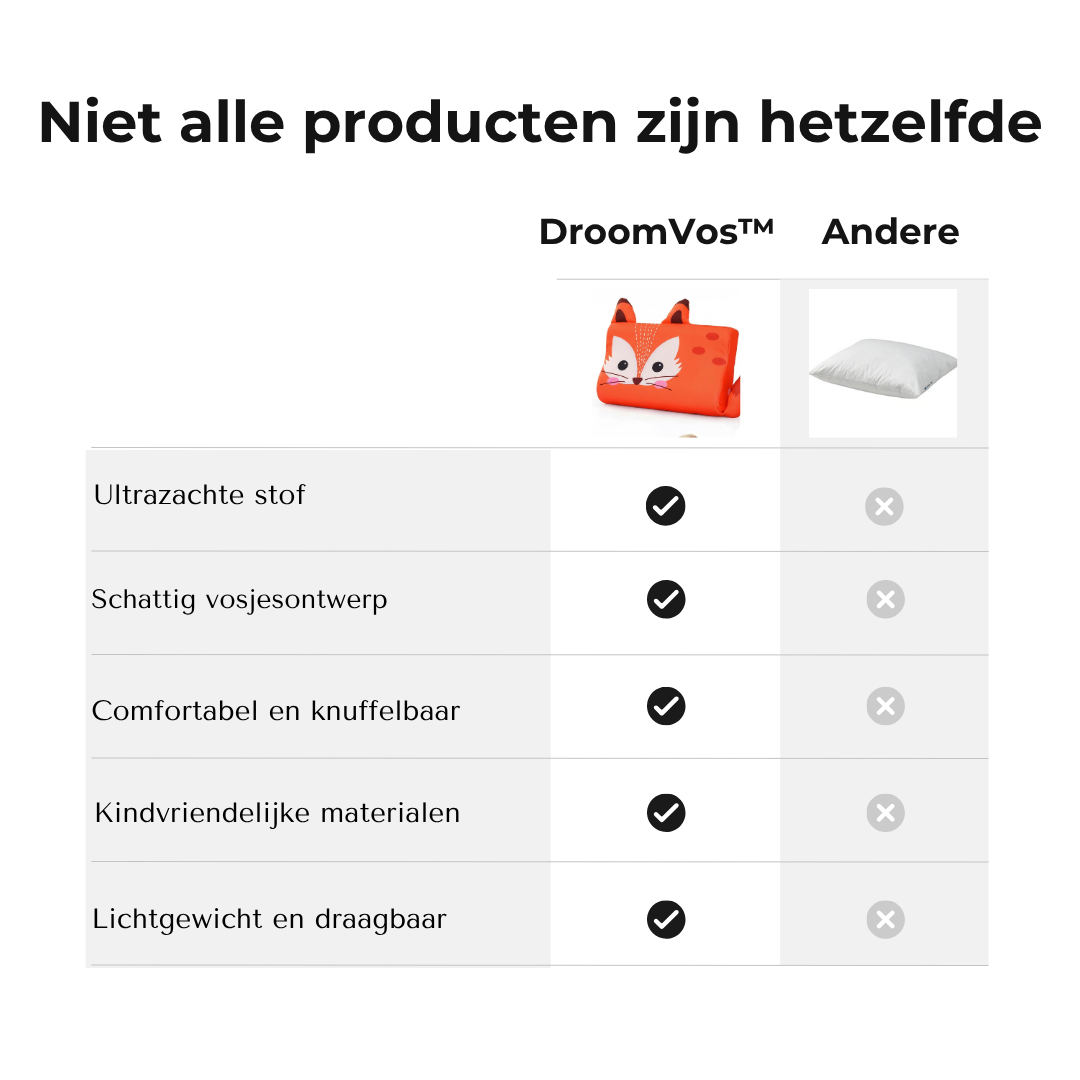 DroomVos™ Knuffelkussen voor Rustige Nachten