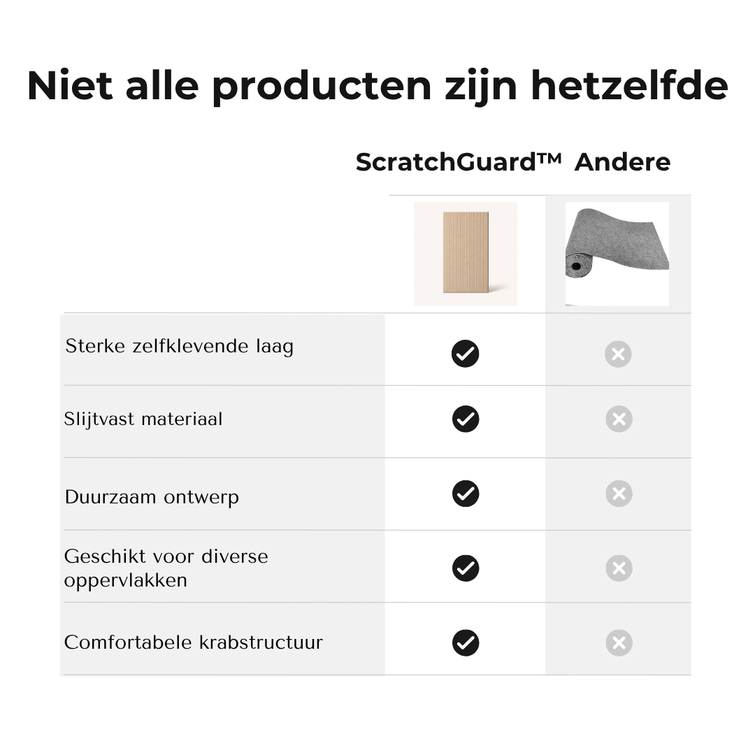 ScratchGuard™ Zelfklevende Krab- & Klimmat voor Katten